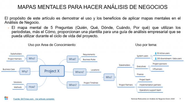 BA News 2 Enero