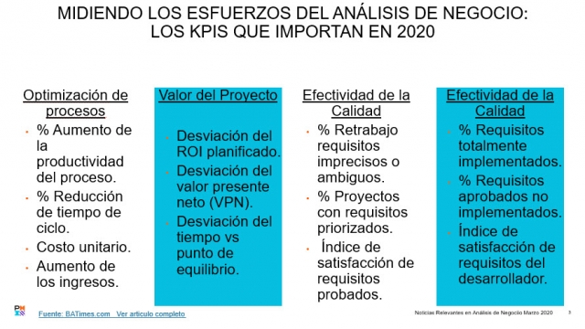 BA News 3 Marzo